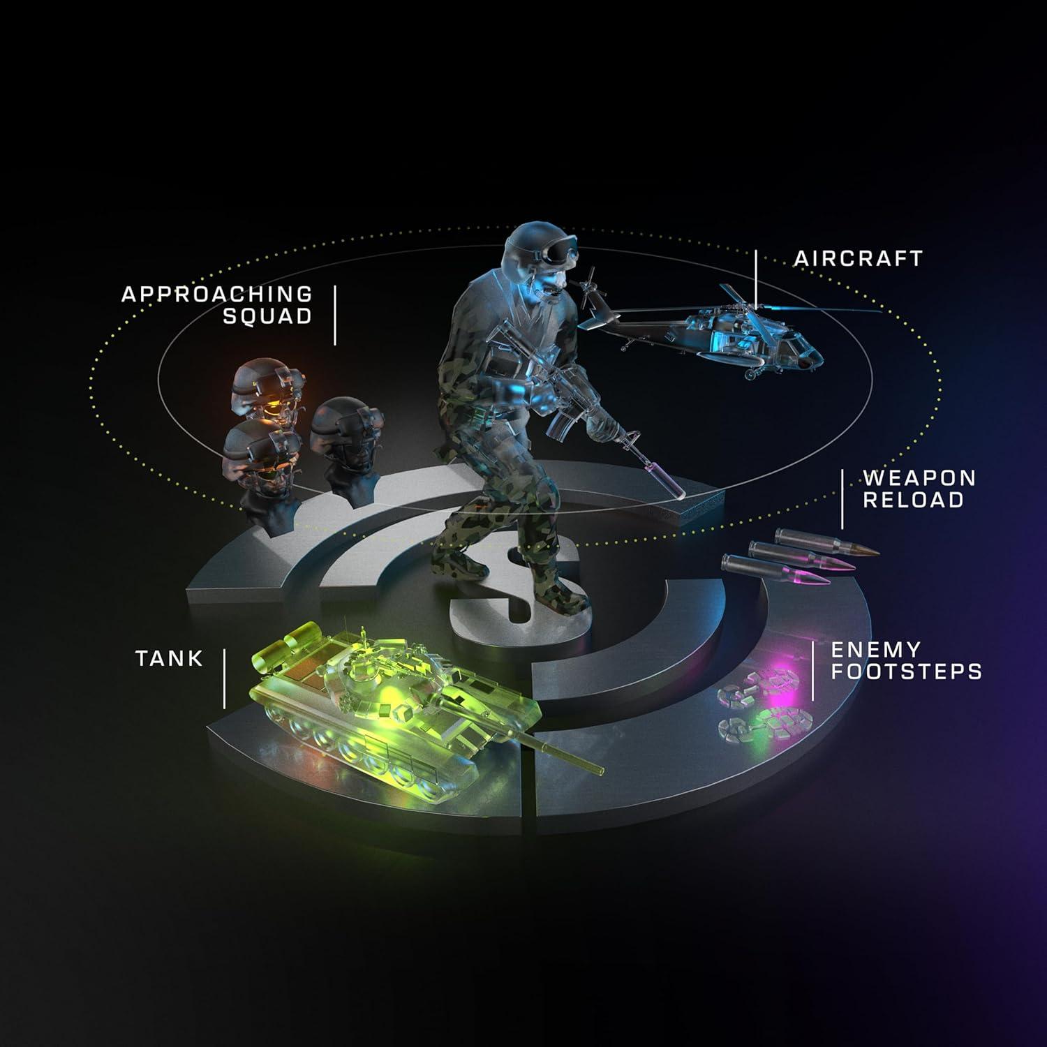 imageTurtle Beach Stealth 700 Gen 3 Wireless Multiplatform Amplified Gaming Headset for PS5 PS4 PC Mobile 60mm Drivers AI NoiseCancelling Mic Bluetooth 80Hr Battery Dual Transmitters BlackWhite