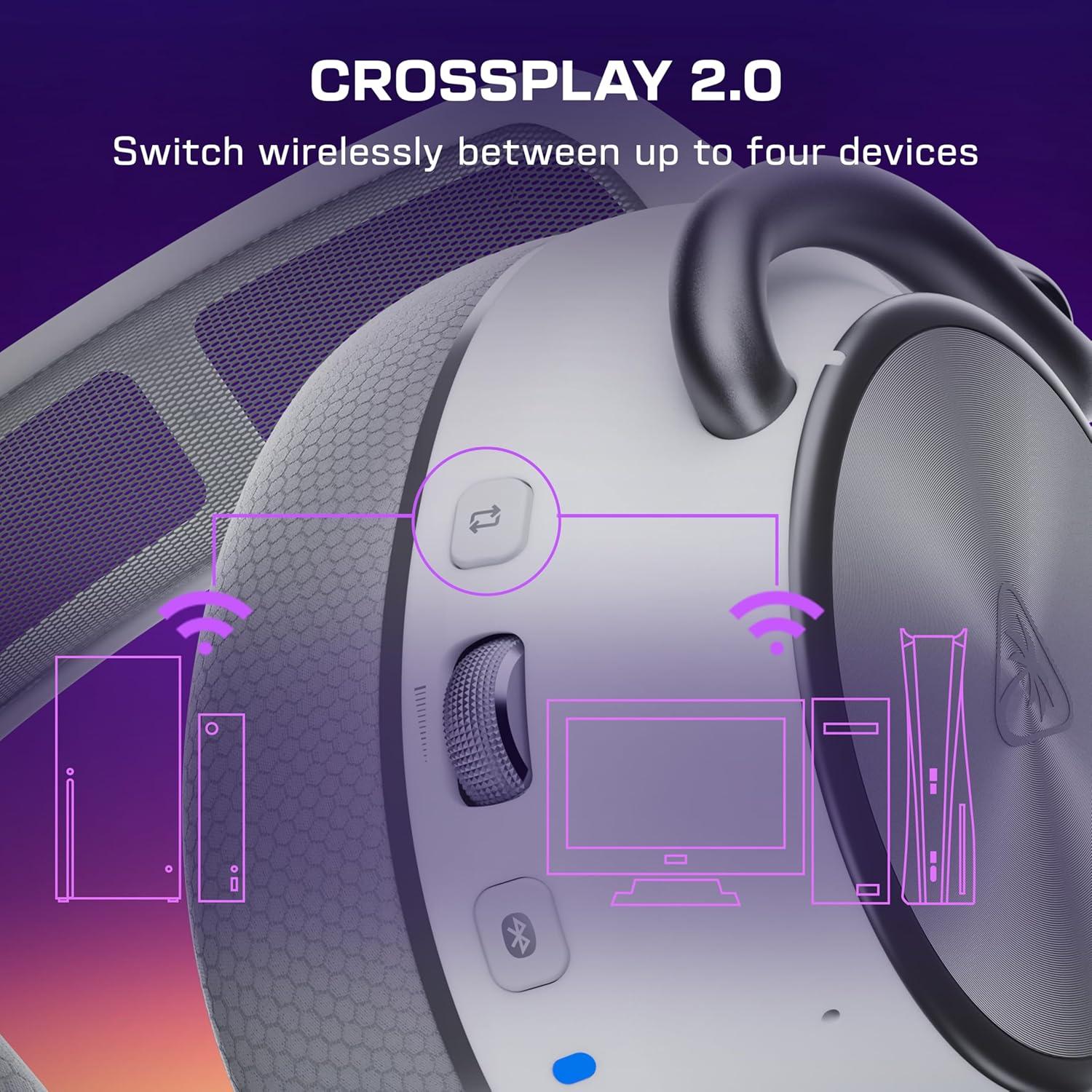 imageTurtle Beach Stealth Pro II Premium Wireless Gaming Headset for Xbox Series XS PS5 PS4 PC HiRes Audio Dolby Atmos Active Noise Cancellation Simultaneous Bluetooth 24bit Audio WhiteWhite