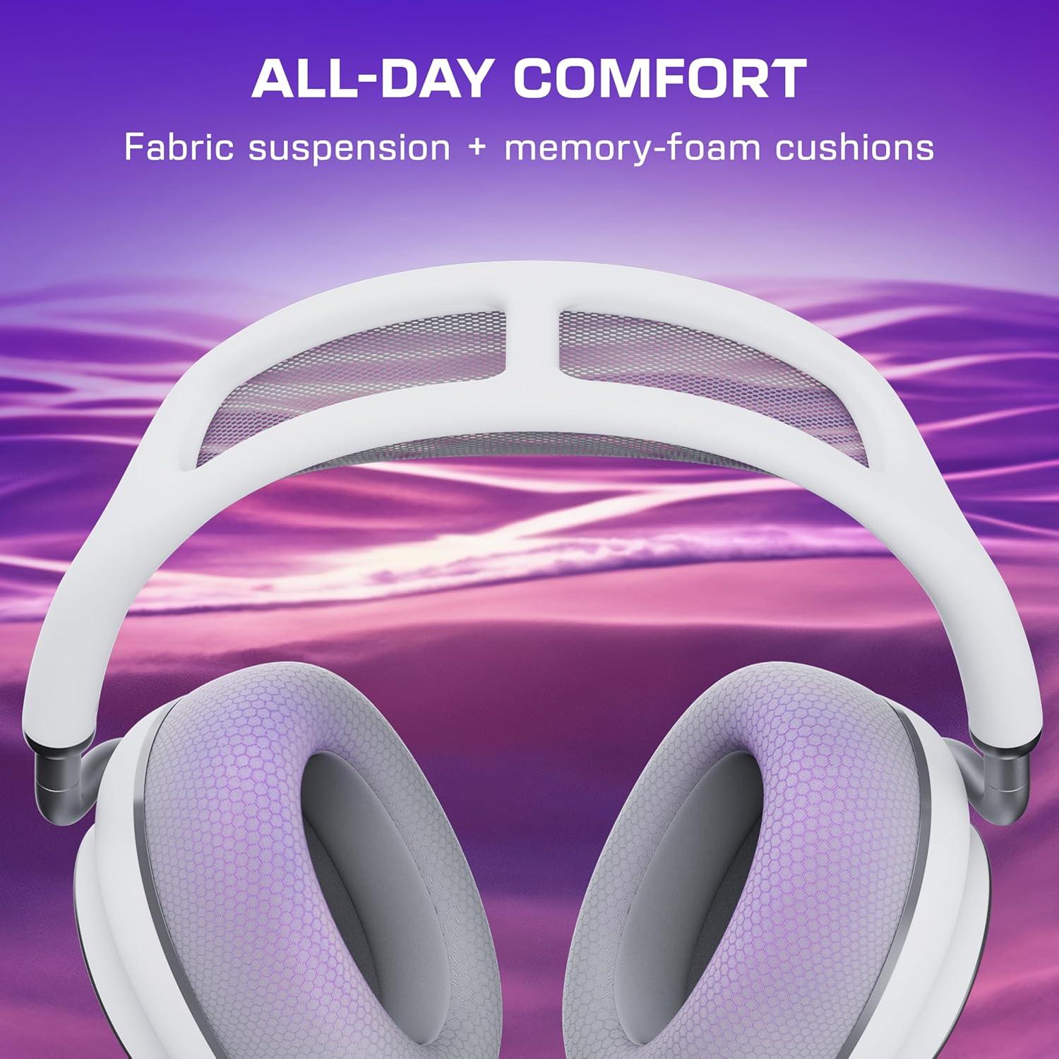 imageTurtle Beach Stealth Pro II Premium Wireless Gaming Headset for Xbox Series XS PS5 PS4 PC HiRes Audio Dolby Atmos Active Noise Cancellation Simultaneous Bluetooth 24bit Audio WhiteWhite
