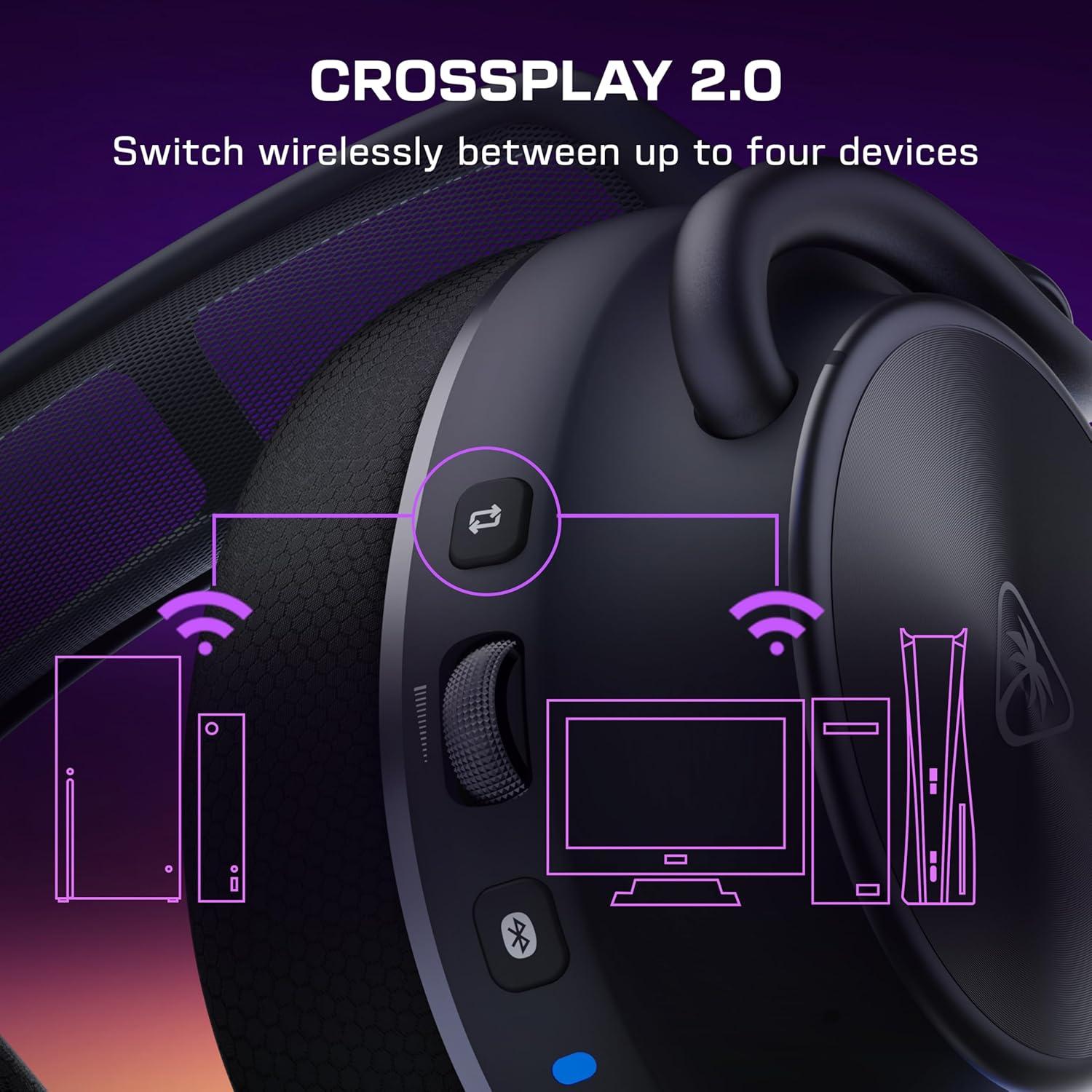 imageTurtle Beach Stealth Pro II Premium Wireless Gaming Headset for Xbox Series XS PS5 PS4 PC HiRes Audio Dolby Atmos Active Noise Cancellation Simultaneous Bluetooth 24bit Audio WhiteBlack